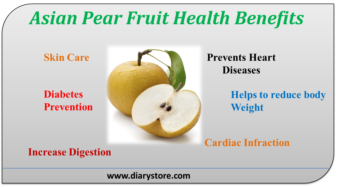 Asian calorie in pear