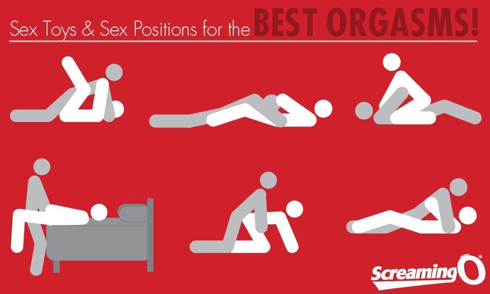 Best sex position for female orgasm